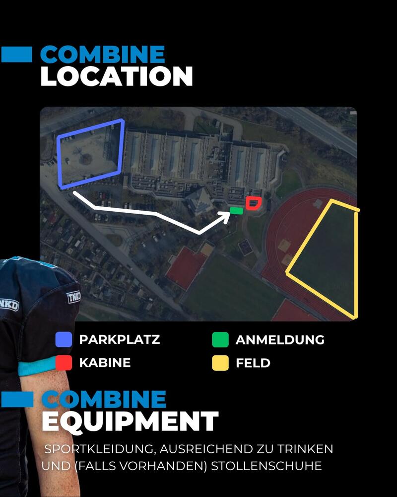 Panthers Combine: Startschuss Richtung 2027